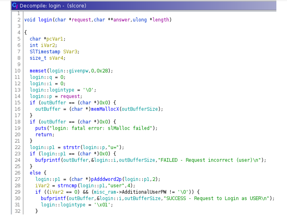 Part of the login function