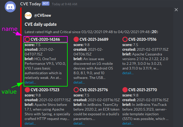 Bot Details